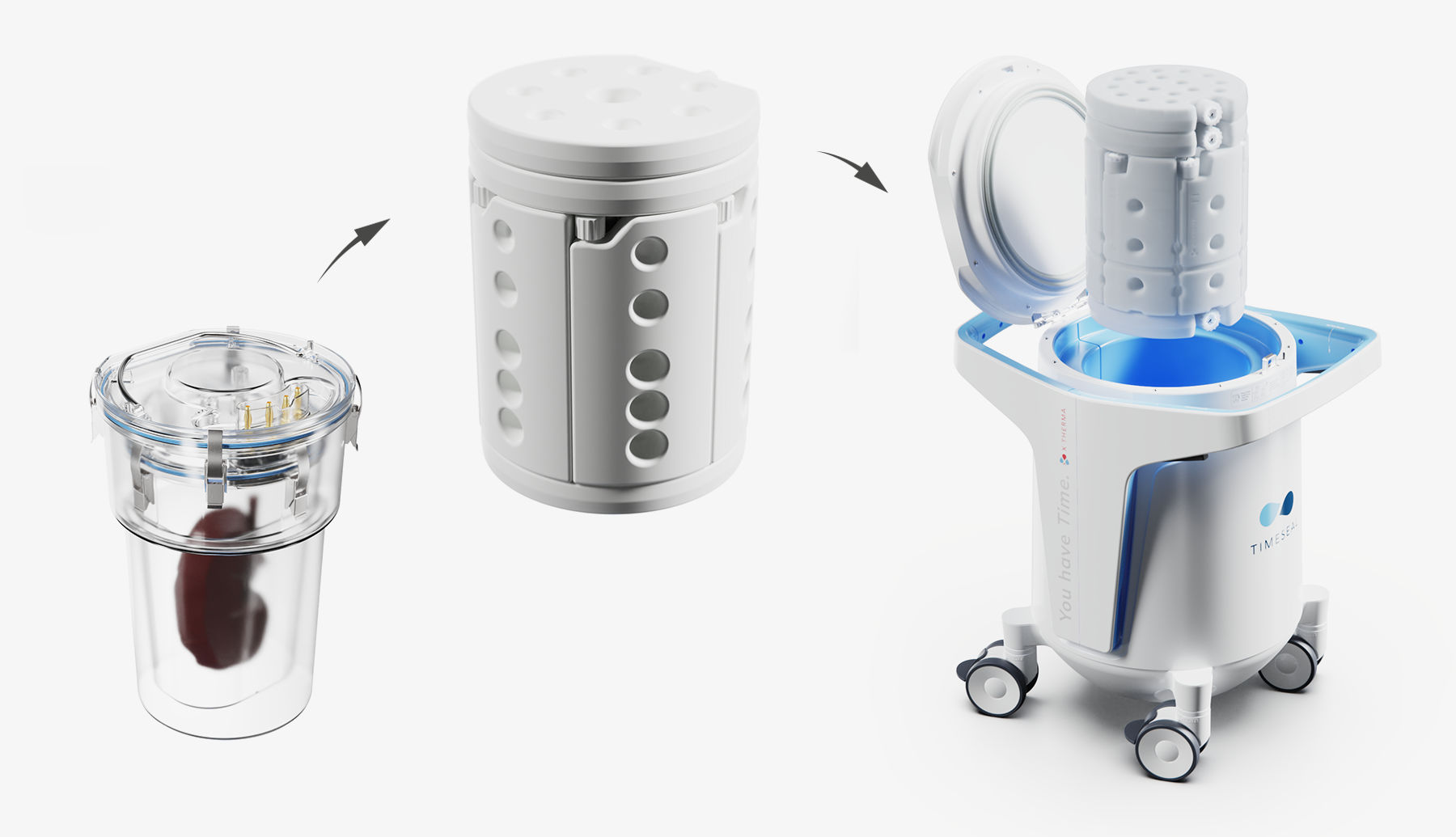 Mobiles Organtransport-System TimeSeal® mit trolleyähnlicher Mobilität